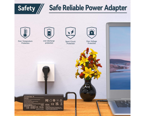 Блок живлення USB-C Shefor потужністю 100 Вт для ноутбука
