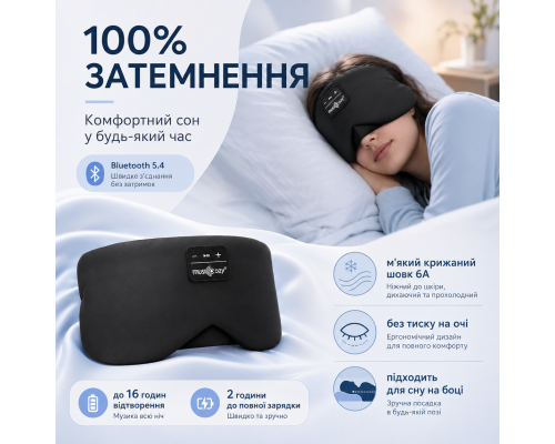 Бездротова маска для сну з Bluetooth-аудіо