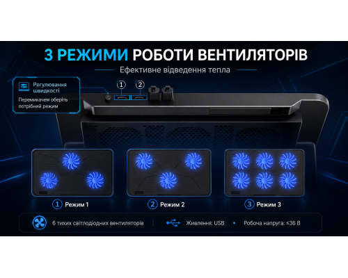 Підставка-охолоджувач для ноутбука з 6 тихими LED-вентиляторами та USB-живленням