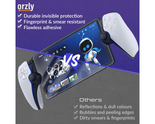 Захисне скло Orzly для PlayStation Portal (Комплект 4шт)