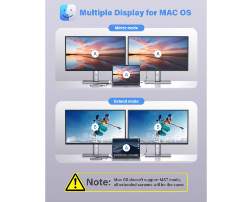USB-C док-станція Newmight 7-в-1