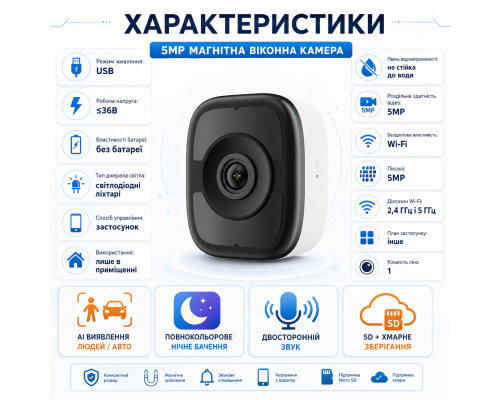 Магнітна віконна Wi-Fi камера 5 МП з нічним баченням та двостороннім аудіозв’язком