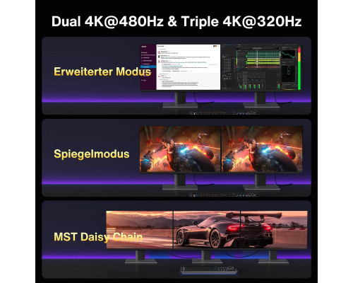 Кабель DisplayPort 2 м для ігрового монітора та відеокарти