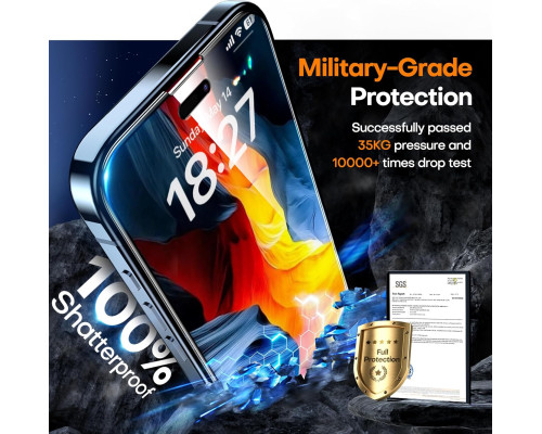 Комплект захисного скла антишпигун для iPhone 16 Pro Max