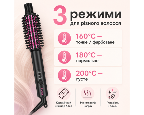 Портативна термощітка з 3 режими нагріву