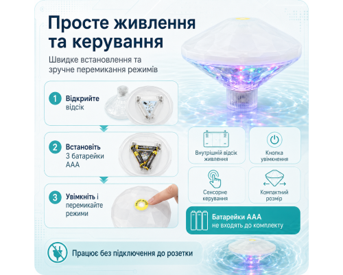 Плаваючий підводний LED світильник для басейну