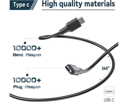 Блок живлення USB-C Shefor потужністю 100 Вт для ноутбука