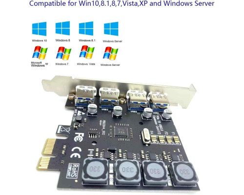Контролер розширення PCI Express на 4 порти USB 3.0 для персональних комп’ютерів та серверів