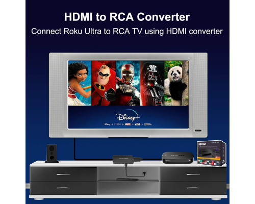 Універсальний HDMI-AV конвертер для старих ТВ