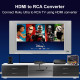 Універсальний HDMI-AV конвертер для старих ТВ