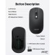 Бездротова комп'ютерна миша Acer OMR242 2.4G з USB-приймачем та 1600 DPI