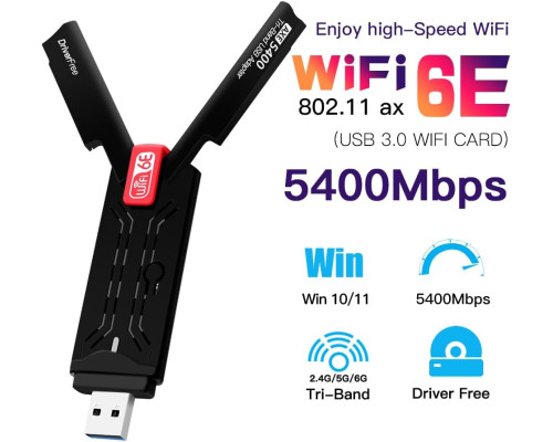 USB Wi-Fi адаптер AX5400 для комп’ютера