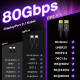 Кабель з підтримка DSC 1.2a 1 м