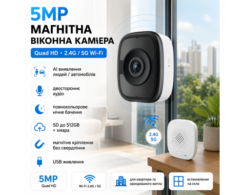 Магнітна віконна Wi-Fi камера 5 МП з нічним баченням та двостороннім аудіозв’язком