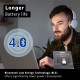 Адаптер Bluetooth із збільшеним радіусом дії Hideez