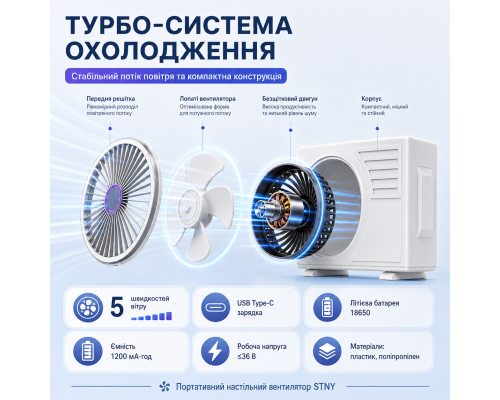 Портативний настільний вентилятор STNY з акумулятором 1200 мА·год та USB Type-C зарядкою