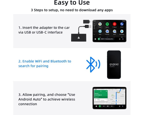 Бездротовий адаптер Android Auto