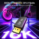 Кабель DisplayPort 2 м для ігрового монітора та відеокарти