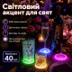 Набір RGB світлодіодних підставок для келихів (40 шт)