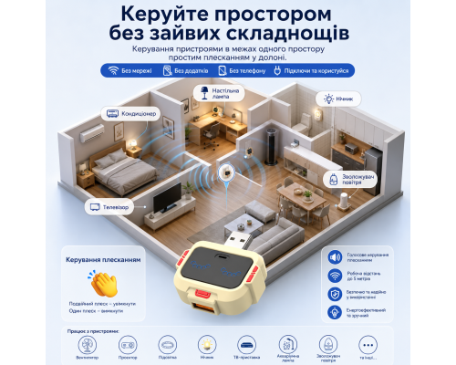 USB вимикач з керуванням хлопком для USB-пристроїв, без Wi-Fi та додатка