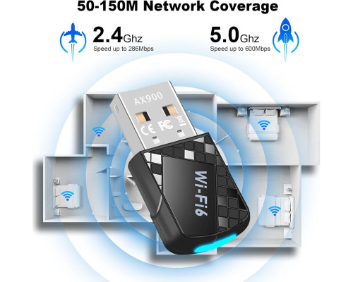 Адаптер Pixelure USB 2.0 Bluetooth WLAN