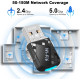 Адаптер Pixelure USB 2.0 Bluetooth WLAN