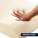 Ергономічна подушка-клин NOFFA для спини з піною Memory Foam
