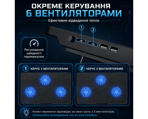 Підставка-охолоджувач для ноутбука з 6 тихими LED-вентиляторами та USB-живленням