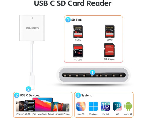Картридер USB Type-C для SD карт пам'яті для iPhone, MacBook, iPad, Android та ноутбуків