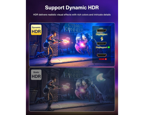 Кабель DisplayPort HDR10 для ПК