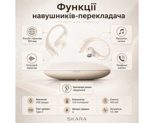 Бездротові навушники-перекладач Ai з онлайн-перекладом