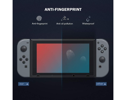 Захисне скло SEVENTHGO для Nintendo Switch (2017), комплект 2 шт