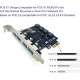 Контролер розширення PCI Express на 4 порти USB 3.0 для персональних комп’ютерів та серверів