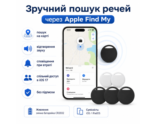 Смарт-трекери для пошуку речей (комплект 5 шт.)