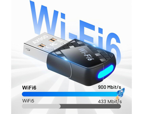 Адаптер Pixelure USB 2.0 Bluetooth WLAN
