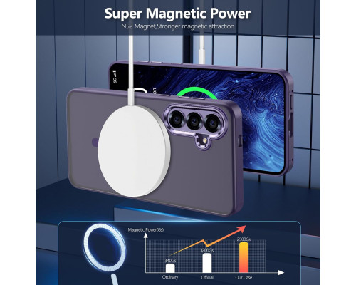 Захисний чохол Magnetic Design з MagSafe + захисне скло для Samsung Galaxy S24