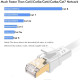 Мережевий кабель Ethernet Cat 8 15 метрів