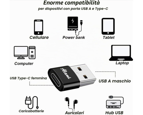 Комплект перехідників USB Type-A на USB Type-C для пристроїв Apple та Samsung 3 шт.