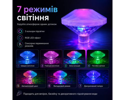 Плаваючий підводний LED світильник для басейну