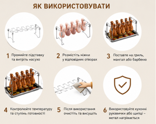 Решітка-підставка для курячих ніжок з нержавіючої сталі