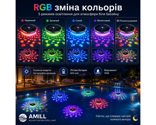 Плаваючий RGB світильник для басейну AMILL на сонячній батареї