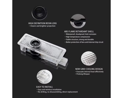Комплект дверних LED проекційних ліхтарів BMW (2 шт.)