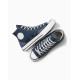 Чоловічі кеди Converse Chuck 70 High Multi Stitch Cotton Navy A07434C
