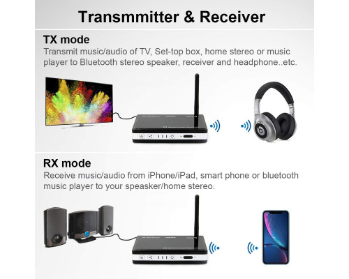 Bluetooth-передавач/приймач Alead TRX HDM2