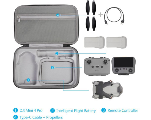 Чохол для перенесення JSVER для DJI Mini 4 Pro