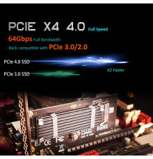 Адаптер GLOTRENDS PA09-HS M.2 NVMe - PCIe 4.0 X4 з радіатором M.2 для твердотільного накопичувача M.2 NVMe