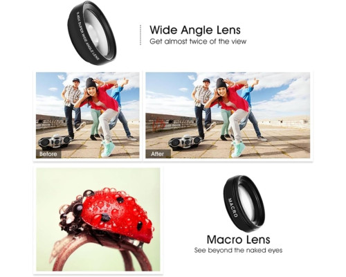 Об'єктив для мобільного телефону 0,45X