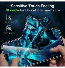 Комплект із 2 захисних плівок для iPhone 16 Pro