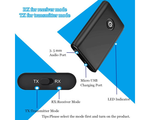 Передавач і приймач Bluetooth 5.0