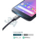 Кабель RAMPOW USB Type-C 2 м
